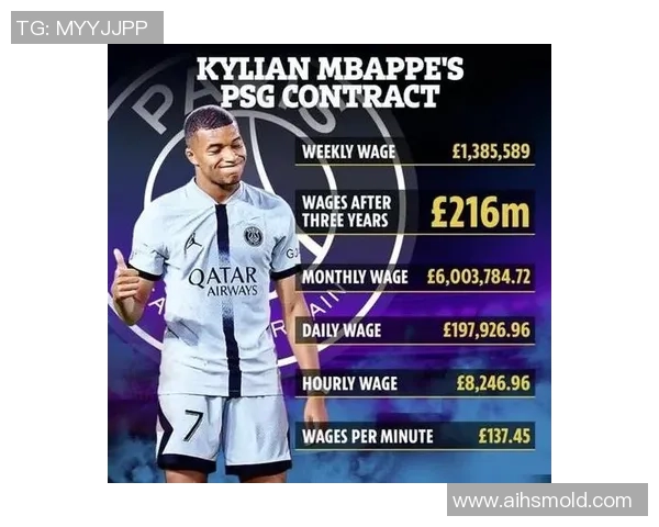 世界顶级足球球星月薪曝光 揭秘他们每月的惊人收入差异