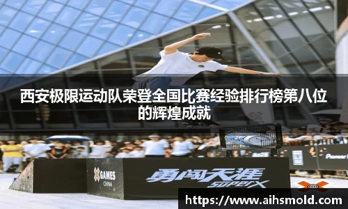 西安极限运动队荣登全国比赛经验排行榜第八位的辉煌成就